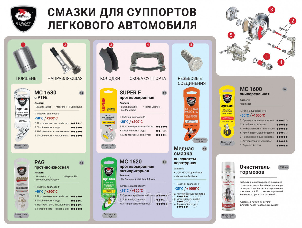 Смазка Для Секса Своими Руками