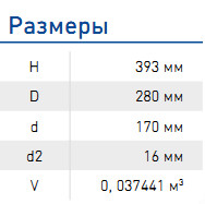 Элемент фильтрующий очистки воздуха ЭФВ-305.13 Д ЯМЗ - фото 2 - id-p64985118