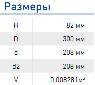 Элемент фильтрующий очистки воздуха ЭФВ-305.38 - фото 2 - id-p64815706