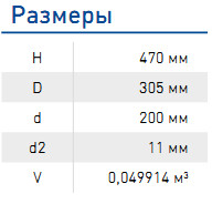 Элемент фильтрующий очистки воздуха ЭФВ-305.15 КАМАЗ - фото 2 - id-p64985639