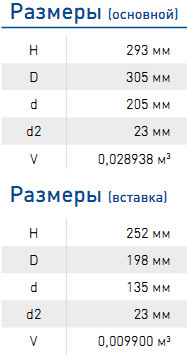 Элемент фильтрующий очистки воздуха ЭФВ-305.26 ( 2 шт. в комплекте)Т150-1109560 - фото 2 - id-p65038726