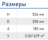 Элемент фильтрующий очистки воздуха КАМАЗ ЭФВ-305.47.БО ( 2 шт. в комплекте)725-1109560-20 - фото 2 - id-p65046864