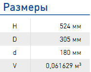 Элемент фильтрующий очистки воздуха КАМАЗ ЭФВ- 305.47  (725-1109560), фото 2