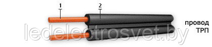 Провод ТРП 4х0,4