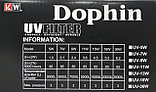 Стерилизатор Dophin UV-008 Filter (5W), фото 2