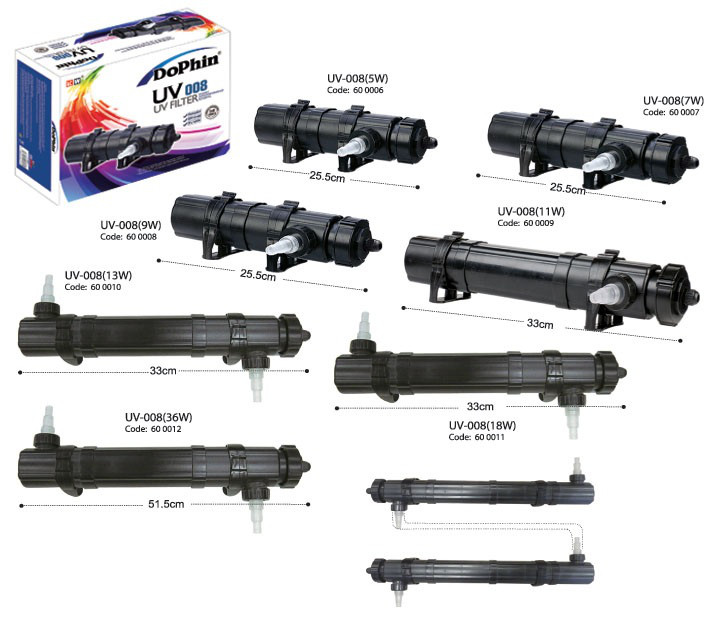 Стерилизатор Dophin UV-008 Filter(36W) - фото 3 - id-p74186496