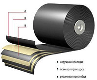 Ленты резинотканевые транспортерные
