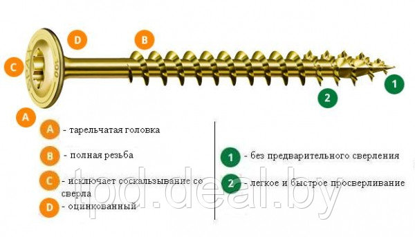 Шуруп SPAX для деревянных конструкций с тарельчатой головкой