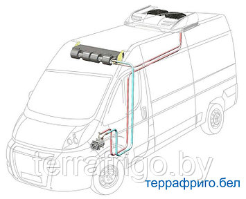 Кондиционер TerraFrigo СТАНДАРТ