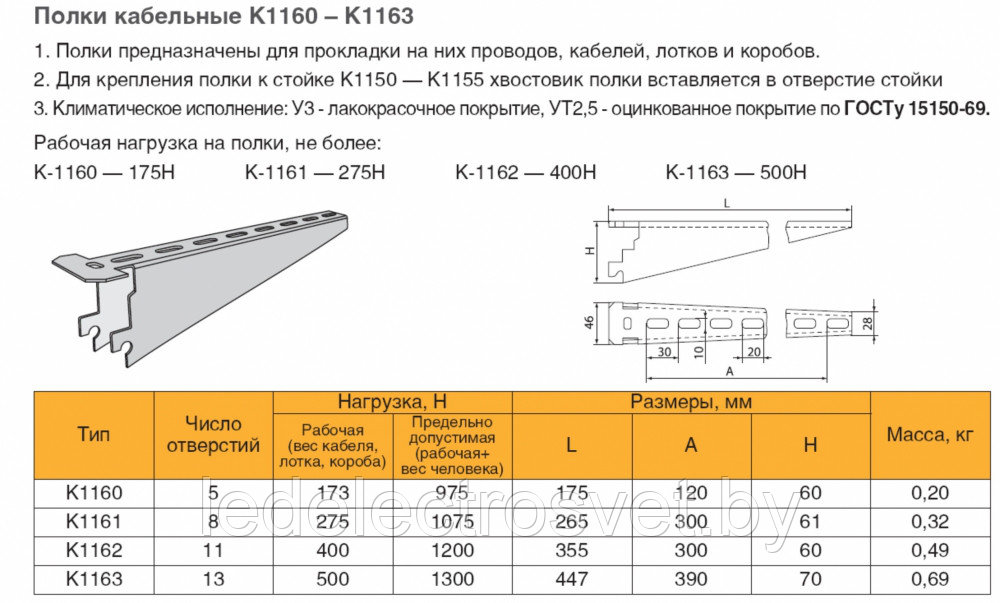 Полка кабельная к1163 450мм