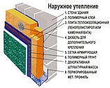 ТАЙФУН МАСТЕР № 50 клеевой состав для приклеивания теплоизоляционных плит, фото 3