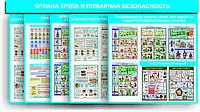 Шторная система по охране труда 3 метра на 5 панелей 30 плакатов (р-р панели 1,5*1,3 м)