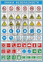 Знаки по пожарной безопасности и охране труда