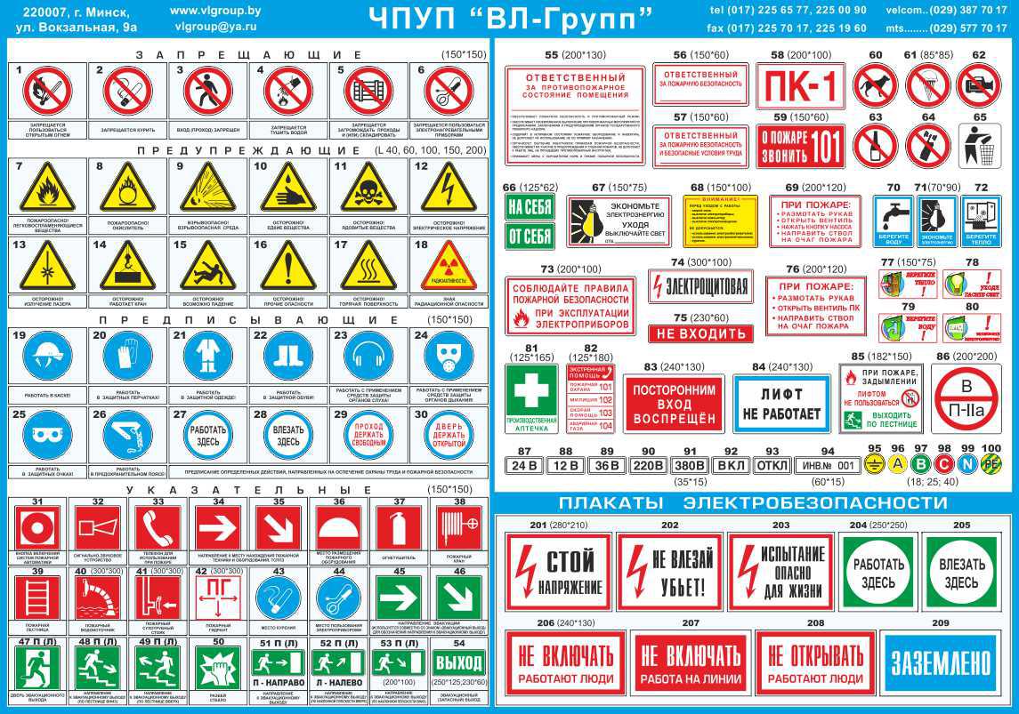 Знаки по пожарной безопасности и охране труда - фото 3 - id-p74307081