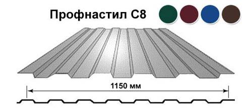 Профилированный лист С-8х1150 ПЭ Стандарт RAL 6005 0,45мм, длина листа 1,2 м, РБ - фото 1 - id-p74334110