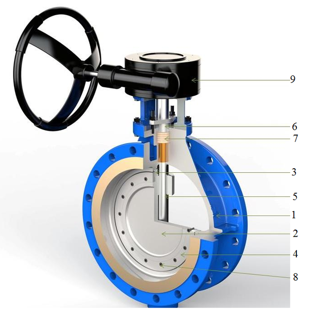 затвор трехэксцентриковый. 3. затвор трехэксцентриковый. затвор дисковый трёхэксцентриковый. затвор dn80 дисковый nortech.