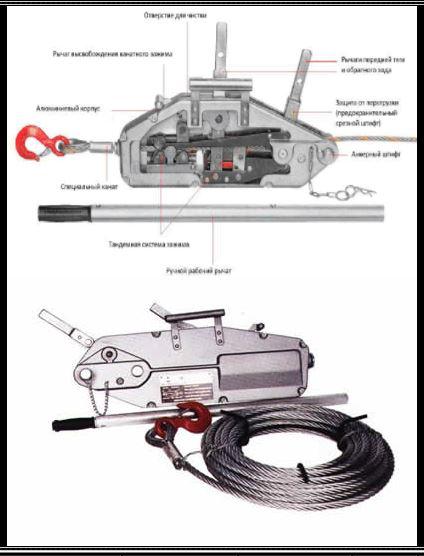 Кабельные лебедки ручные МТМ - 0,8 т 1,6 т 3,2 т 5,4 т Для прокладки кабеля 
