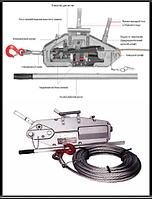 Кабельная лебедка ручная МТМ - 5,4 т Монтажный тяговый механизм монтажно тяговый 5,4 тн