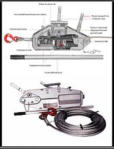 Кабельная лебедка ручная МТМ - 5,4 т Монтажный тяговый механизм  монтажно тяговый 5,4 тн