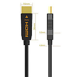 Оптический HDMI кабель Clevermic HC5 (5м), фото 4
