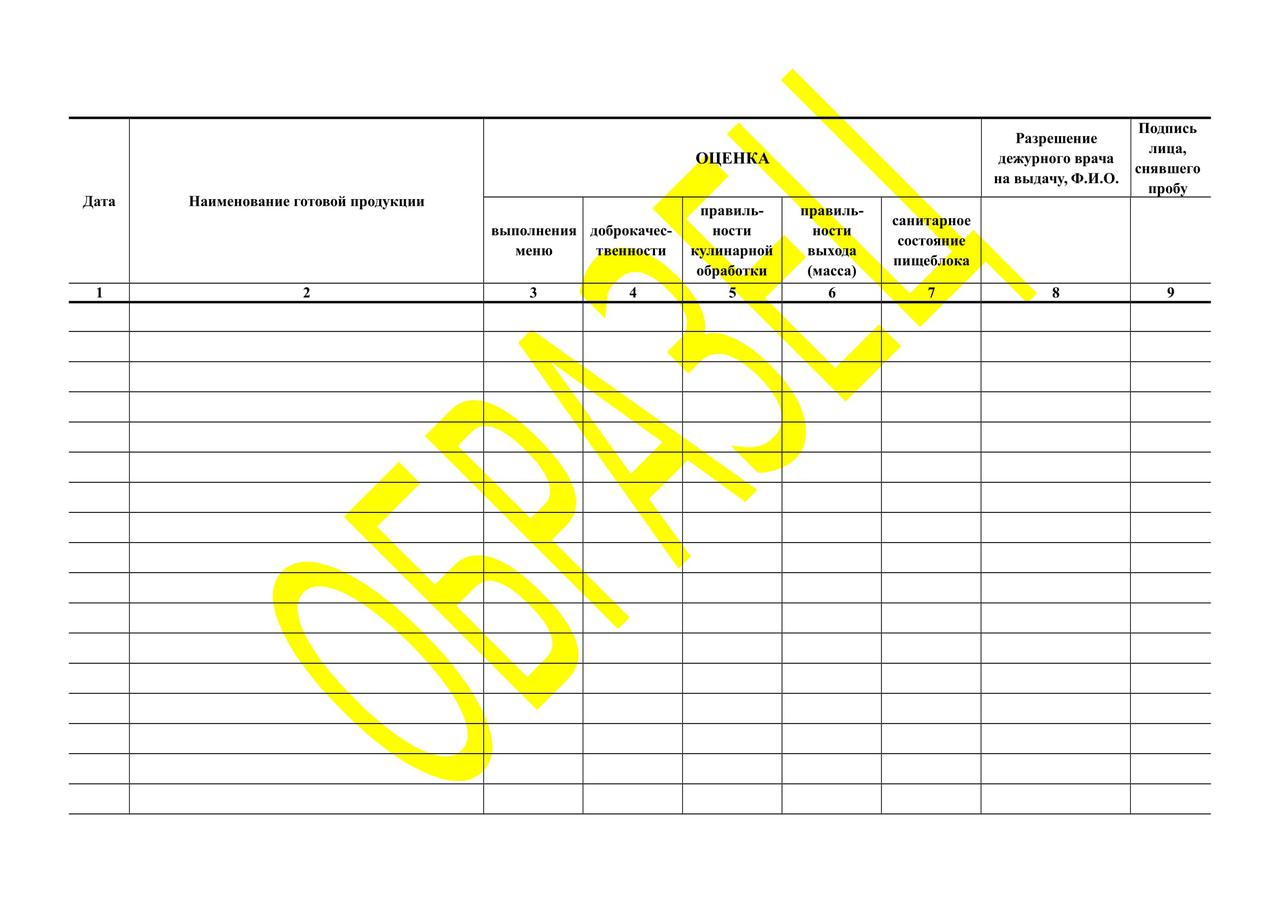 Образец журнала готовой продукции. Бракераж готовой продукции. Титульный лист бракеражного журнала. Выписка из бракеражного журнала. Бракеражный журнал ХАССП.