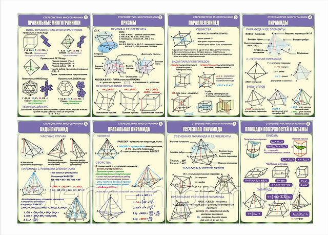 СТЕНДЫ по МАТЕМАТИКЕ. СТЕРЕОМЕТРИЯ. МНОГОГРАННИКИ. р-р 60*85 см, ламинированные, стоимость за шт - фото 1 - id-p3495575