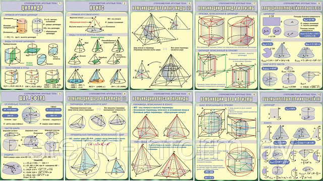 СТЕНДЫ  по МАТЕМАТИКЕ. СТЕРЕОМЕТРИЯ. КРУГЛЫЕ ТЕЛА.  р-р 60*85 см, ламинированные, стоимость за  шт