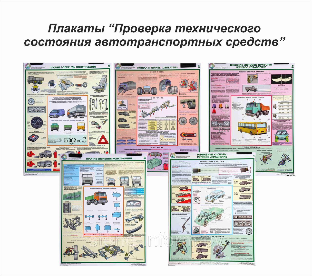 Плакаты № 180 "Проверка технического состояния автотранспортных средств" р-р 40*57 см 
