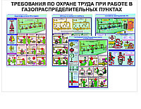 Плакаты № 172 "Безопасная эксплуатация газораспределительных пунктов" р-р 40*57 см 