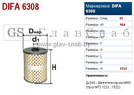 Элемент фильтрующий топлива (123,5х92х10,6) ЭТФ-75Э (240-1117030)/DIFA6308