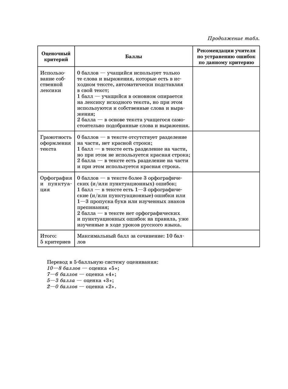 Литературное чтение. Устные и письменные сочинения по художественному и научно-популярному тексту. 4 класс - фото 4 - id-p75255820