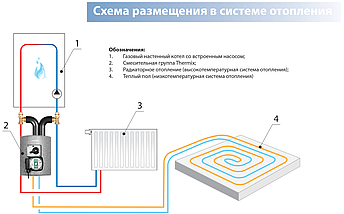 Смесительная насосная группа Meibes Thermix с термостатическим приводом смесителя 25-50 °С  арт.27409.3, фото 2