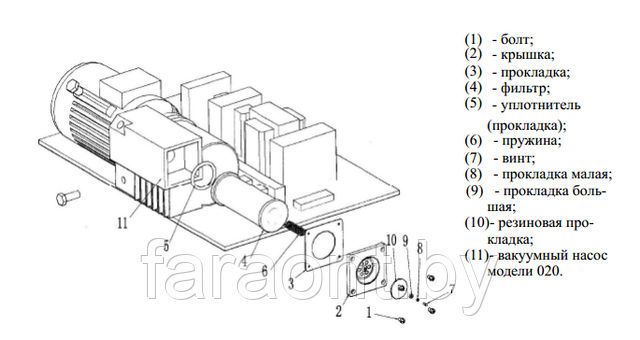 Аппарат упаковочный вакуумный INDOKOR IVP-260/PD с опцией газонаполнения - фото 8 - id-p3522648