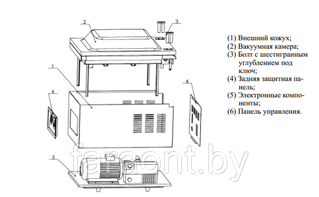 Аппарат упаковочный вакуумный INDOKOR IVP-300/PJ GAS - фото 4 - id-p3525371