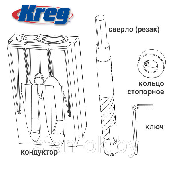 Кондуктор для изготовления заглушек Kreg - фото 2 - id-p75455709