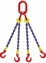 Строп цепной трехветвевой 3СЦ (паук)