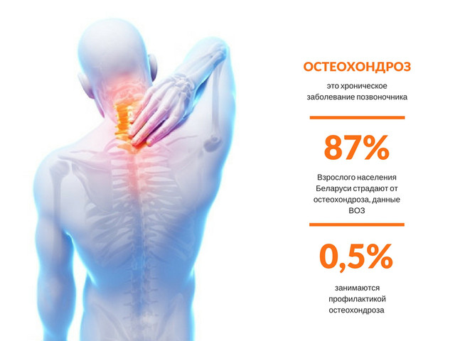 Методы лечения остеохондроза поясничного отдела позвоночника