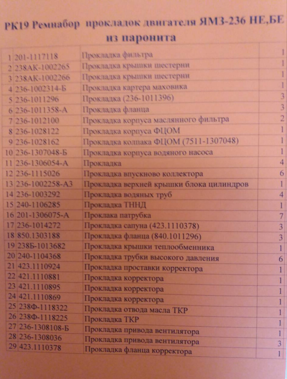 РК19 Ремнабор прокл. двигат. ЯМЗ-236 НЕ, БЕ паронит