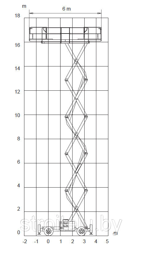 Аренда ножничного подъемника Haulotte H18 SDX дизельного 18 метров - фото 4 - id-p65465135