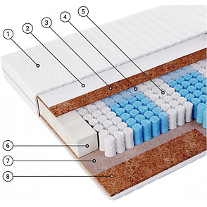 Матрас ортопедический пружинный "ТОП-5", фото 2