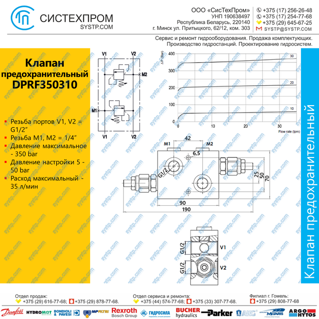 DPRF350310 Клапан предохранительный 35 л/мин, G1/2