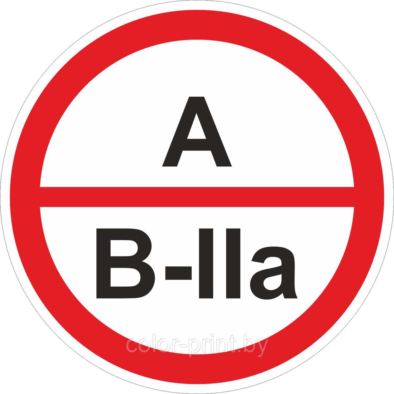 Наклейка ПВХ "Категорийности помещений A/B-IIa" - фото 1 - id-p75805444