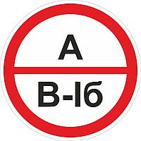 Наклейка ПВХ "Категорийности помещений A/B-Iб"