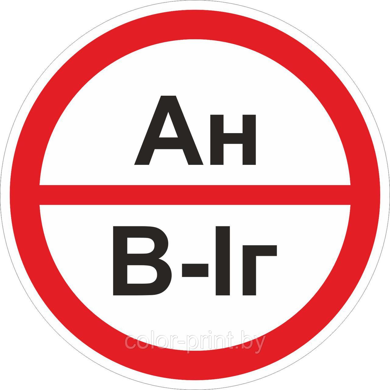 Наклейка ПВХ "Категорийности помещений Aн/В-Iг"