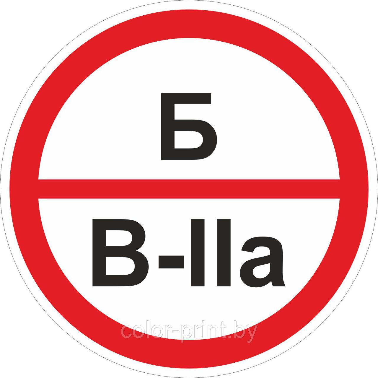 Наклейка ПВХ "Категорийности помещений Б/В-IIа"
