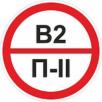 Наклейка ПВХ "Категорийности помещений В2/П-II"