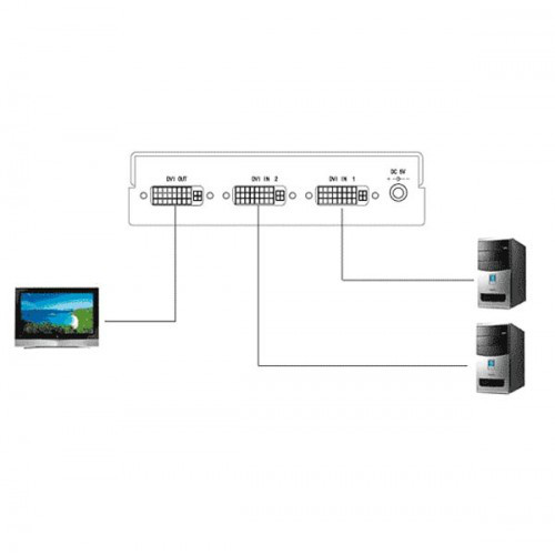 Коммутатор DVI- сигнала DS02 - фото 2 - id-p75881854