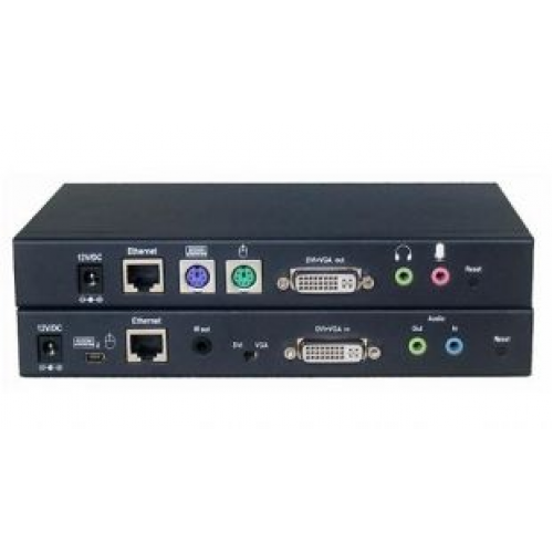 TLN-VKM+RLN-VKM - Комплект(кодер + декодер) для передачи сигналов VGA/DVI/Аудио/Клавиатуры/"мыши"