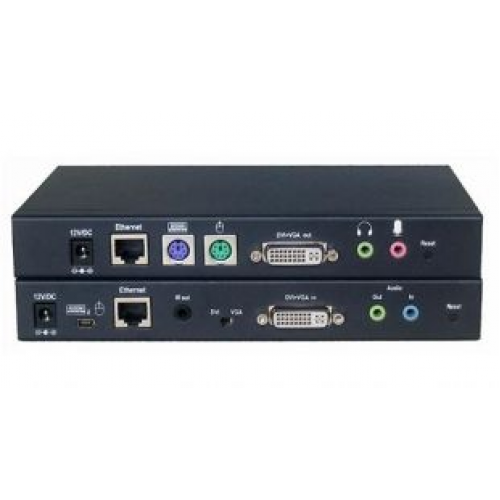 TLN-VKM+RLN-VKM - Комплект(кодер + декодер) для передачи сигналов VGA/DVI/Аудио/Клавиатуры/"мыши" - фото 1 - id-p75882061