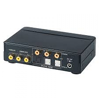 CD02D - Разветвитель видеосигнала и цифрового аудио